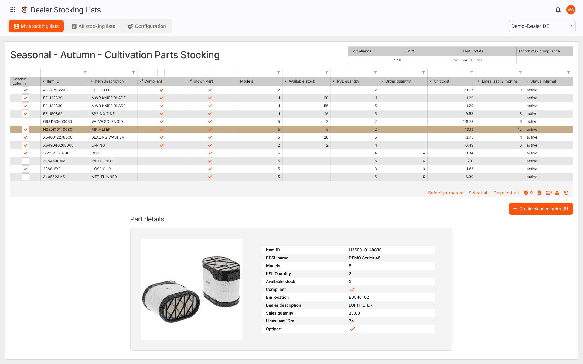 ClearOps Retail Inventory Management dealer stocking list with AI-driven part recommendations